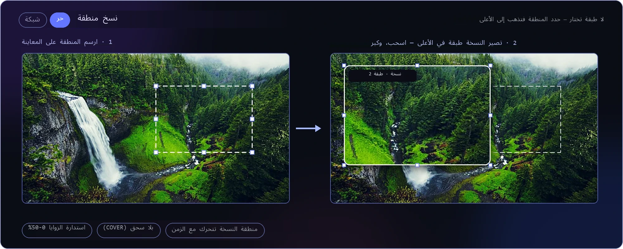 الوضع الحر، نسخ منطقة — المنطقة التي ترسمها في المعاينة تُنسخ فوقها كطبقة مستقلة؛ اسحبها وكبّرها