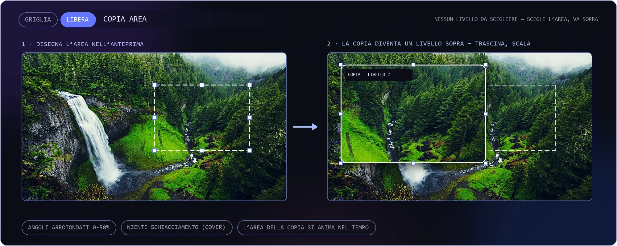 Modalità libera, copia un’area — l’area che disegni nell’anteprima viene copiata sopra come livello a sé; trascinala e ridimensionala